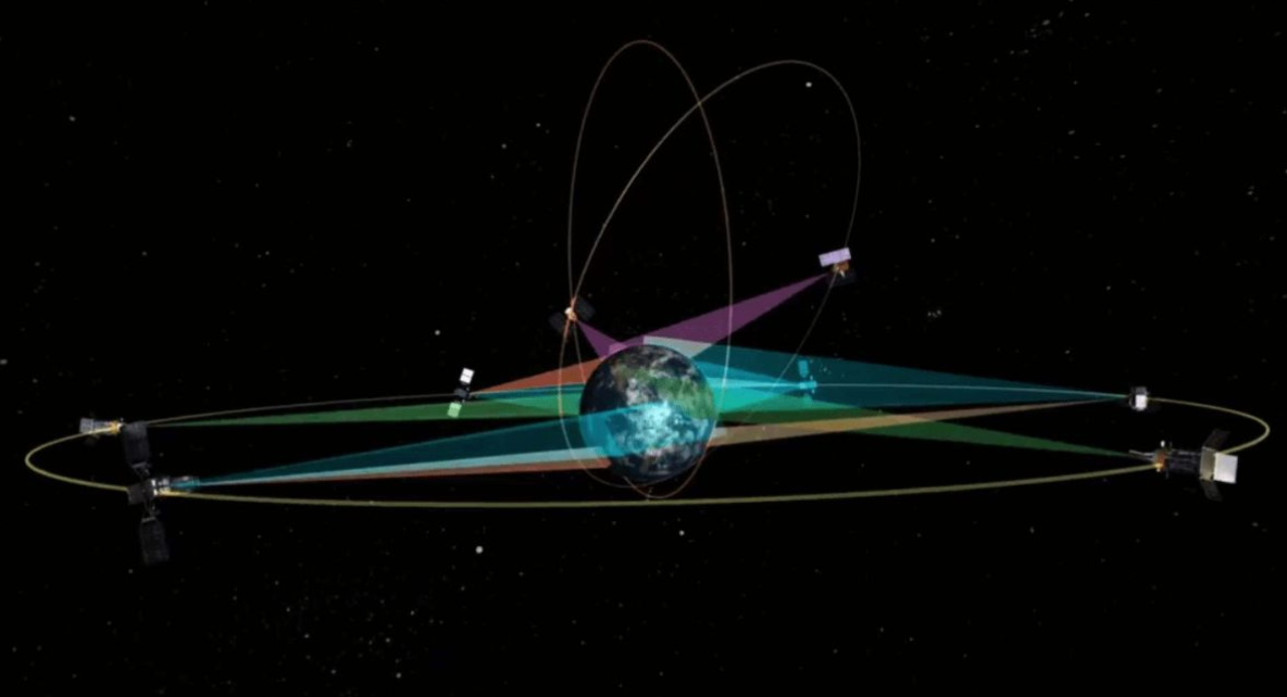 空间站穿过北斗七星(为什么现在看不到北斗七星)