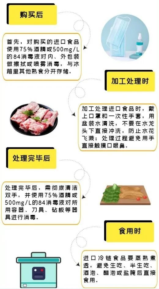 买到核酸阳性食品是否会被传染的简单介绍